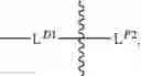 Fig. 27 - Protein-polymer-drug conjugates