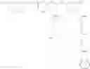 Fig. 81 - Protein-polymer-drug conjugates
