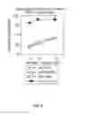 Fig. 04 - GENETICALLY MODIFIED HUMAN NATURAL KILLER CELL LINES