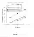 Fig. 05 - GENETICALLY MODIFIED HUMAN NATURAL KILLER CELL LINES
