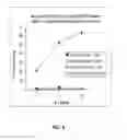 Fig. 06 - GENETICALLY MODIFIED HUMAN NATURAL KILLER CELL LINES