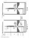 Fig. 05 - Switchable gas and liquid release and delivery devices, systems, and methods