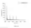 Fig. 07 - Bone substitute nanocomposites and methods of synthesis using multiphosphorylated peptides