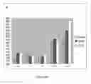Fig. 13 - Bone substitute nanocomposites and methods of synthesis using multiphosphorylated peptides