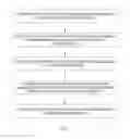 Fig. 02 - Stem Cell Seeded Natural Substrates and Methods Relating Thereto