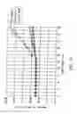Fig. 07 - Catheter shaft having high strength and flexibility