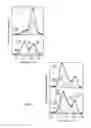 Fig. 05 - Surface treatments for vascular stents and methods thereof