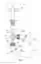 Fig. 02 - Filling and recirculation device for a liquid system of an extracorporeal blood treatment device