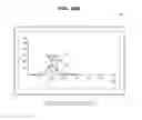 Fig. 18 - Medical imaging apparatus and controlling method thereof