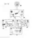 Fig. 05 - Modular external infusion device