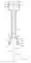 Fig. 04 - SYRINGES