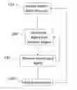 Fig. 01 - DEVICES AND METHODS FOR TREATING TISSUES AND TISSUE CONDITIONS