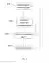 Fig. 02 - DEVICES AND METHODS FOR TREATING TISSUES AND TISSUE CONDITIONS