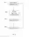 Fig. 04 - DEVICES AND METHODS FOR TREATING TISSUES AND TISSUE CONDITIONS