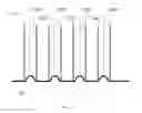 Fig. 11 - DEVICES AND METHODS FOR TREATING TISSUES AND TISSUE CONDITIONS
