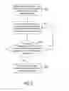 Fig. 03 - NEBULIZER AND CONTROLLING METHOD THEREOF