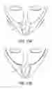 Fig. 10 - Method and device for sizing masks