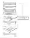 Fig. 12 - Systems and methods for implanting a medical device