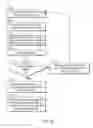 Fig. 16 - Systems and methods for implanting a medical device