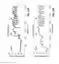 Fig. 17 - Apparatus and methods relating to intravascular positioning of distal end of catheter