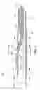 Fig. 03 - Balloon catheter