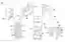 Fig. 01 - Systems, methods, and devices addressing the gastro-intestinal tract
