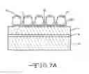 Fig. 07 - Methods for forming an electrode device with reduced impedance