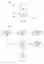Fig. 14 - Delivery system for cardiac pacing