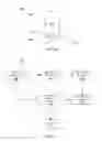 Fig. 14 - Cardiac pacing
