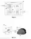 Fig. 04 - System and methods to facilitate providing therapy to a patient