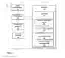 Fig. 04 - Therapy program selection for electrical stimulation therapy based on a volume of tissue activation