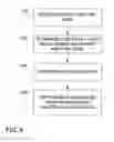 Fig. 05 - Therapy program selection for electrical stimulation therapy based on a volume of tissue activation