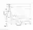 Fig. 09 - Pulse detection using patient physiological signals
