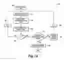 Fig. 20 - Pulse detection using patient physiological signals
