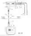 Fig. 19 - ENCLOSURE FOR PROTECTING A TRIAL NEUROSTIMULATION GENERATOR FROM CONTAMINATION