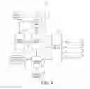 Fig. 05 - Implantable medical device having isolated multi-cell power sources