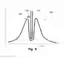 Fig. 08 - Apparatus and method for controlling immunostimulating laser thermotherapy
