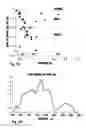 Fig. 07 - Systems and methods for interior energy-activation from an exterior source