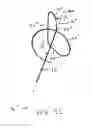 Fig. 06 - Reverse loop ablation device
