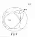 Fig. 06 - Dimple patterns with surface texture for golf balls