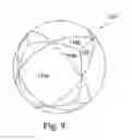 Fig. 07 - Dimple patterns with surface texture for golf balls