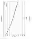 Fig. 06 - Determination of spin parameters of a sports ball