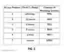 Fig. 07 - ONLINE GAME WITH MECHANIC FOR COMBINING VISUAL DISPLAY PARAMETERS