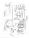 Fig. 33 - Wireless interactive gaming toy and gaming system