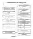 Fig. 02 - Methods and Systems for Asynchronous Gaming and Progressive Simulation