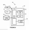 Fig. 07 - Methods and Systems for Asynchronous Gaming and Progressive Simulation