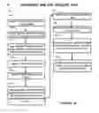 Fig. 16 - Methods and Systems for Asynchronous Gaming and Progressive Simulation