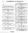 Fig. 02 - Methods and Systems for Asynchronous Football Gaming and Progressive Simulation