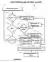 Fig. 04 - Methods and Systems for Asynchronous Football Gaming and Progressive Simulation