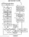 Fig. 06 - Methods and Systems for Asynchronous Football Gaming and Progressive Simulation